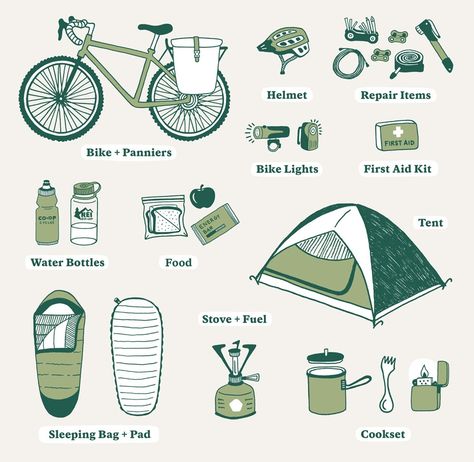 Mountain Bike Camping, Bike Trip Packing List, Bike Packing Adventure, Bikepacking Bike Camping, Adventure Bike Cycling, Bike Touring Packing, Bike Trekking, Supraviețuire Camping, Bicycle Camping