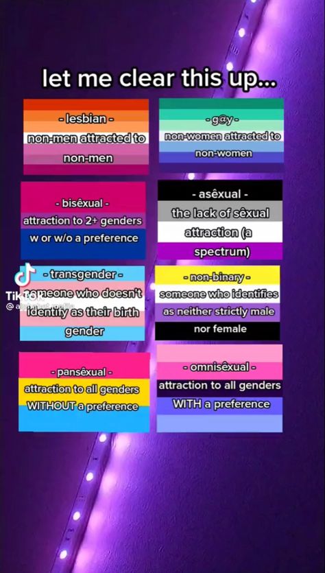 What Does Abrosexual Mean, Lgbtq Meaning Of Each Flag, Pride Flags And Their Meanings, Things To Do For Pride Month, Neptunic Pride Meaning, Pride Meanings, Best Lgbtq Comebacks, Omni Pride Memes, Lgbtq Pride Quotes