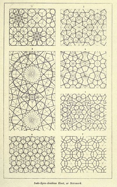 Moorish Remains in Spain - Albert F. Calvert, 1905 Moorish Design, Textil Design, Islamic Patterns, Arabic Pattern, Geometry Pattern, Islamic Art Pattern, Geometry Art, Pattern Texture, Islamic Design