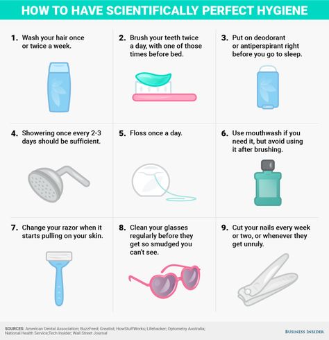 How to have perfect hygiene  according to science - Samantha Lee/Business InsiderWhen it comes to your daily hygiene routine  from your flossing habits to your nightly shower  you might think you've got everything down pat.  But we're here to shake things up. Small Skincare Routine, Shower Routine Steps, Shower Care, Daily Hygiene, Body Hygiene, Perfect Beauty, Hygiene Routine, Perfectly Posh, Feminine Hygiene