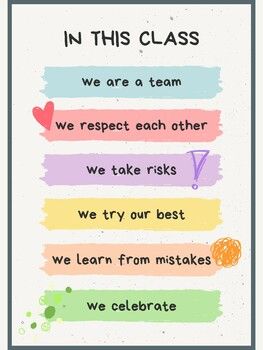 Educational Decor, Pastel Highlights, Classroom Motivation, Classroom Rules Poster, Class Poster, Rules For Kids, Classroom Expectations, Class Rules, Classroom Signs