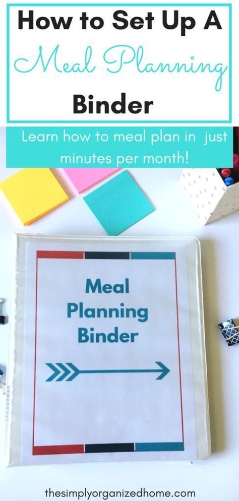 Are you struggling to create a meal plan each week? Learn how to setup a meal planning binder to simplify and streamline this process! Amigurumi Patterns, Organizing Meal Planning, Meal Planning Binder, Easy To Digest Foods, Menu Sans Gluten, Simply Organized, Plane Food, Monthly Meal Planning, Meal Planning Template