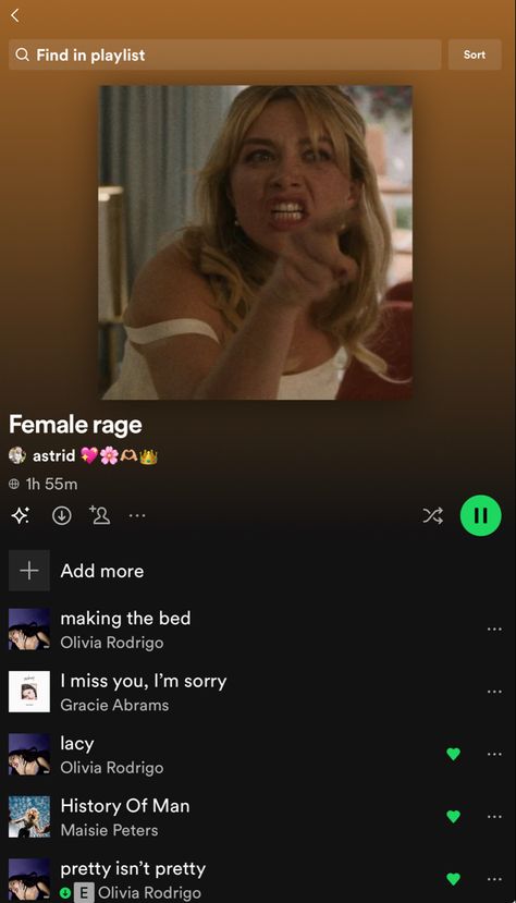 Female Rage Songs, Female Manipulator Music, Female Rage Playlist, Rage Playlist, Playlist Ideas, Mad Women, Playlist Covers, Spotify Playlist, I Miss You