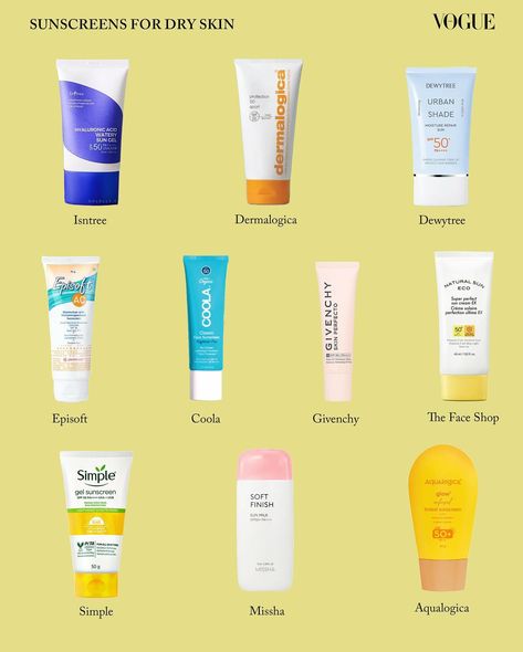 If there’s one golden skincare rule, it is that the use of effective sun protection is not up for debate. The market is flooded with formulas–active ingredient infused, water resistant, mineral, chemical, tinted, gel-based, cream-based, sunsticks, sun sprays and more. So, how do you know what to pick? We’ve done the work for you. Here is a list of 40 editor-approved sunscreens that will help make the decision easier. Head to the link in bio to know which one is the best fit for you. #VogueBe... Gel Sunscreen, The Face Shop, Infused Water, Gel Cream, Do You Know What, Work For You, Face Skin, Active Ingredient, Sun Protection