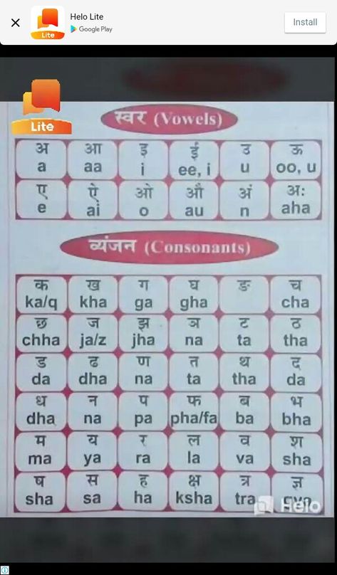 Hindi Barakhadi Chart With English, Marathi Swar Vyanjan Worksheets, Barakhadi Hindi To English, अ आ इ ई Worksheet, Barahkhadi Hindi To English, Marathi Barakhadi Chart, Barakhadi English, English Barakhadi Chart, Kids Learning Charts