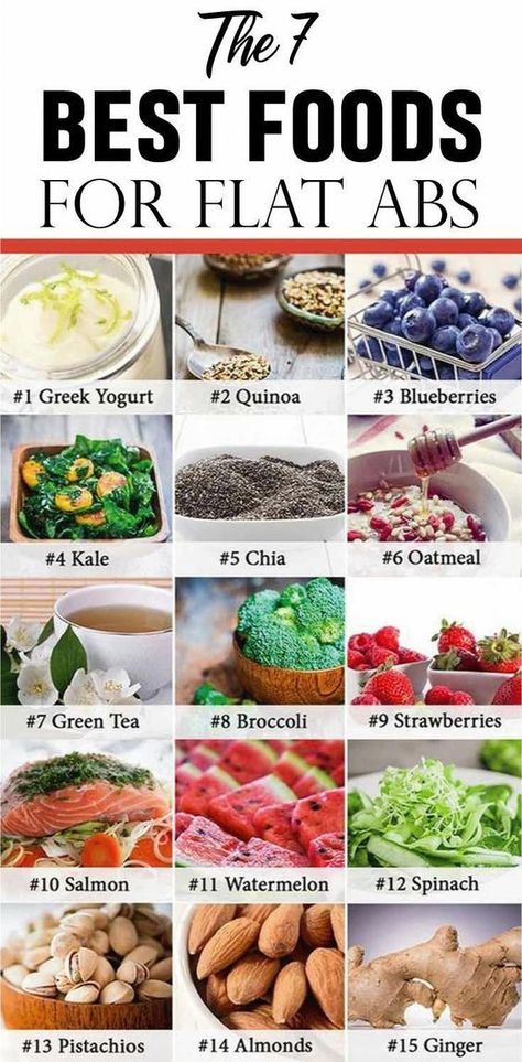 #fatburningdrinks3 #CelebrityWeightLoss Healthy Slow Cooker, Flat Abs, Flat Stomach Foods, Foods For Abs, Flat Stomach Fast, Dietrich Bonhoeffer, Baking Soda Beauty Uses, Low Carb Diets, Diet Vegetarian