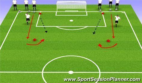 Soccer Player Workout, Soccer Shooting Drills, Soccer Coaching Drills, Football Coaching Drills, Soccer Training Drills, Entrainement Football, Football Drills, Soccer Workouts, Train Activities