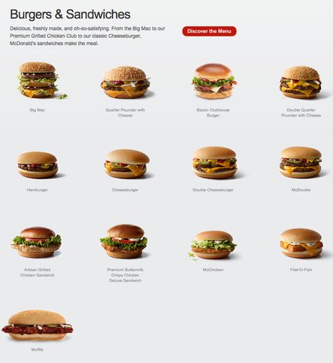 Mc US Grilled Chicken, Sandwiches, Bacon, Mc Menu, Chicken Club, Double Cheeseburger, Mc Donald, Big Mac, Cheeseburger
