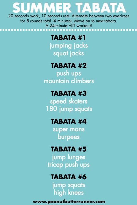 Summer Tabata Workout - a bodyweight tabata workout that can be done at home in under 30 minutes! #tabata #workout #hiit #fitness Fitness Workouts, Workout Hiit, Tabata Workout, Hitt Workout, Tabata Workouts, Workout Playlist, Popular Workouts, Crossfit Workouts, High Intensity Interval Training