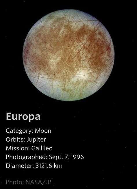 Europa Jupiter Moon, Europa Moon Of Jupiter, Jupiter And Moons, Europa Planet, Jupiters Moon, Europa Moon, Moons Of Jupiter, Moon Facts, Jupiter Planet