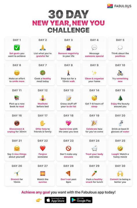 30 Day New Year, New You Challenge – The Fabulous – Medium New Year Fitness Goals, New Year Goals Quotes, New Year’s Resolutions, New Year Checklist, New Year Reset, New You Challenge, Tenk Positivt, Year Goals, New Year’s Day