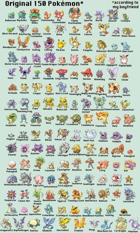 Pokemon For The Layman Venusaur Pokemon, Guzma Pokemon, Ewolucje Eevee, Rayquaza Pokemon, Pikachu Raichu, Pokemon Original, Pokemon Names, 150 Pokemon, Gamer Boyfriend