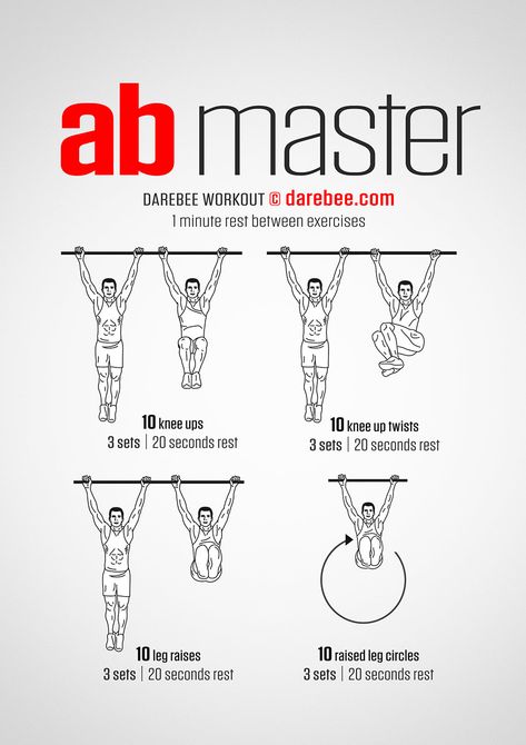 Ab Master workout. Abs Pull Up Bar, Abs Workout Calisthenics, Pullup Bar Workouts, Pull Up Workout, Calisthenics Workout Plan, Ab Workout With Weights, Trening Sztuk Walki, Ab Workout Plan, Ab Workout Challenge