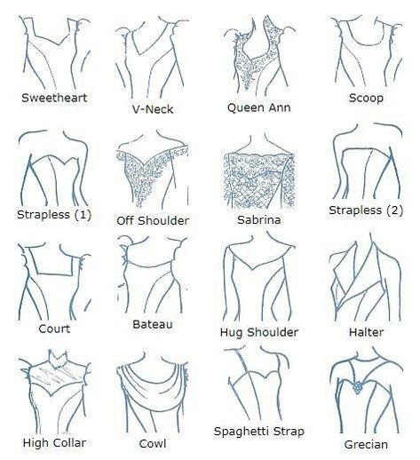 Different dress neck designs Zuhair Murad, Lukisan Fesyen, Istoria Modei, Style Chart, Fashion Dictionary, Fashion Terms, Design Moda, Fashion Vocabulary, Fashion Design Drawings