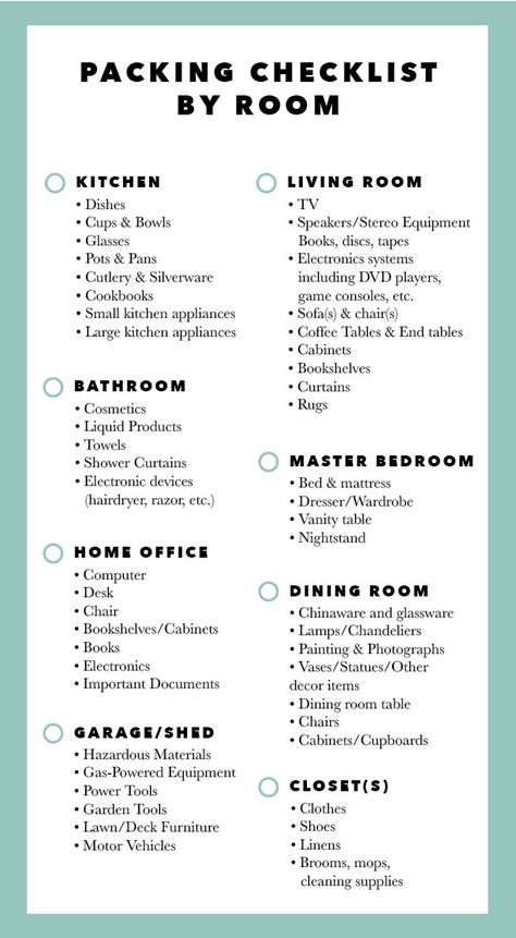 Home Packing Checklist, Organisation, Packing Quickly Moving Tips, Move List Packing, Move Out Packing Checklist, Packing List To Move Out, Packing Guide Moving, Moving Out Tips Packing, Kitchen Moving Checklist