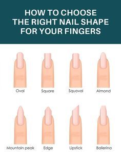 Nail Designs For Wide Nails, Choosing Nail Shape, Nail Tip Inspiration, Nail Shape Ideas For Long Fingers, Best Nail Style For Short Fingers, Over 40 Nails, Small Nail Shapes, How To Style Nails, How To Nails Shape