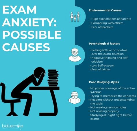 Fear Of Exam, Exam Fear Quotes, Study For Neet, Psychology Notes, Social Media Branding Design, Neet Exam, Exam Motivation, School Testing, Media Branding