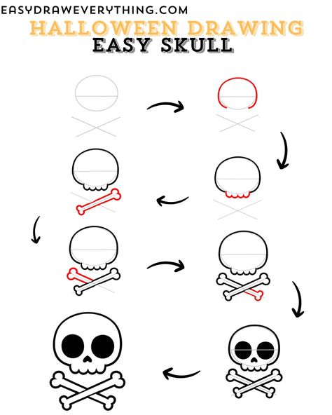 Simple skull drawing Skull Tutorial Drawing, Cartoon Skull Drawing, Simple Skull Drawing, Easy Halloween Drawings, Easy Skull Drawings, Simple Skull, Minecraft Drawings, Fruits Drawing, Easy Drawing Tutorial