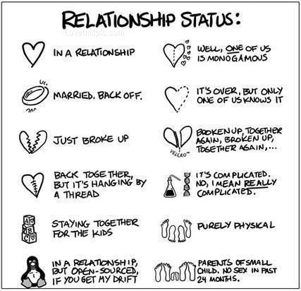 Relationship Status funny relationship status lol complicated Humour, Funny Relationship Status, Its Complicated, Short Funny Quotes, Funny Relationship Quotes, Complicated Relationship, Facebook Humor, Life Quotes Love, Funny Picture Quotes