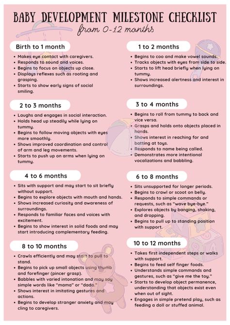 Discover the ultimate baby development milestone checklist!  From first smiles to first steps, this checklist covers it all. Stay informed about key milestones and developmental stages to support your little one's journey. Perfect for new parents and caregivers, this resource provides peace of mind and essential insights. Click to learn more and give your baby the best start in life! Newborn Weekly Milestones, Newborn Development Milestones, Infant Milestone Chart, Newborn Milestones Weekly, 12 Month Old Milestones 1 Year, Baby Charts For New Moms, One Month Old Milestones, 2-3 Month Old Milestones, 3 Months Milestones For Baby