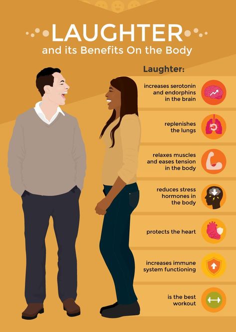 Laughter Benefits on the Body - How Smiles and Laughter Positively Affect Your Health and Happiness Benefits Of Laughter, Laughter Yoga, Increase Serotonin, Laughter Therapy, Bone Diseases, Lungs Health, Senior Health, Strong Muscles, Smiles And Laughs