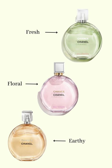 Chance By Chanel, Chanel Tendre Perfume, Channel No 5 Perfume, Chanel Perfume Chance, Summer Parfum, Chanel Chance Perfume, Summer Perfumes For Women, Channel Perfume, Chance Perfume