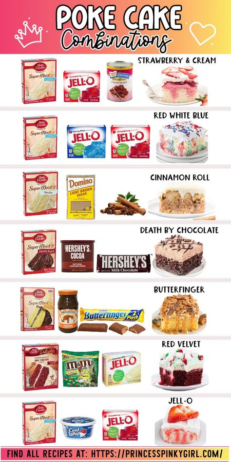 Cake Mix Gift Ideas, Easy Outdoor Upgrades, Cakes Mix Recipes Boxed, Glazed Cherry Recipes, Things To Do With Cake Mix Recipes, Easy Cinnamon Roll Cake With Box Cake, Box Desserts Recipes, Easy Box Dessert Recipes, Cake Mix And Soda Recipes 2 Ingredients