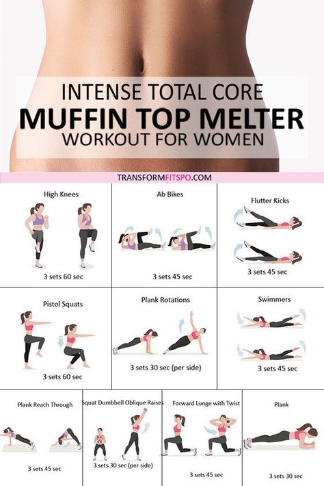 Lower Abs, Fat Burner Workout, Loose Belly, Loose Belly Fat, 12 Minute Workout, Belly Fat Burner, Thigh Fat, Body Workout Plan, Toning Workouts