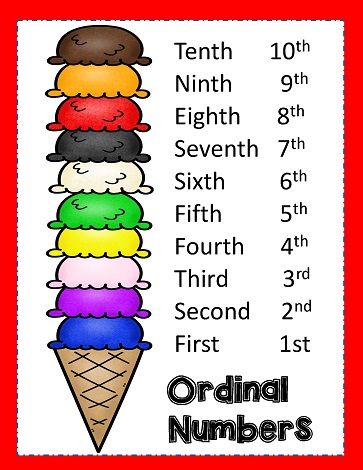 Ordinal Numbers Kindergarten, Number Activities Kindergarten, Two Letter Words, Math Review Game, Number Worksheets Kindergarten, Preschool Math Games, Teaching Shakespeare, Ordinal Numbers, Alphabet Worksheets Kindergarten