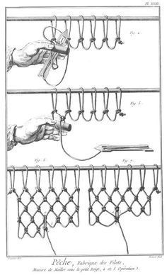 Net Making, Knots Guide, Rope Knots, Rope Crafts Diy, Fishing Net, Rope Crafts, Macrame Patterns Tutorials, Macrame Bag, Macrame Knots