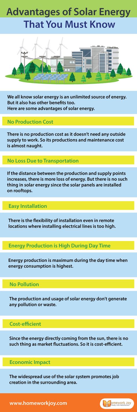 Here are the main #advantages of #solar #energy, which can #help you understand the various uses of converting the sun’s energy to other forms. #KNOWLEDGE #learning #Tips #homeworkjoy #solarenergy Soft Board Decoration, Soft Board, Solar Energy For Home, Advantages Of Solar Energy, Power Bill, Learning Tips, Environmental Studies, Water Tanks, Board Decoration