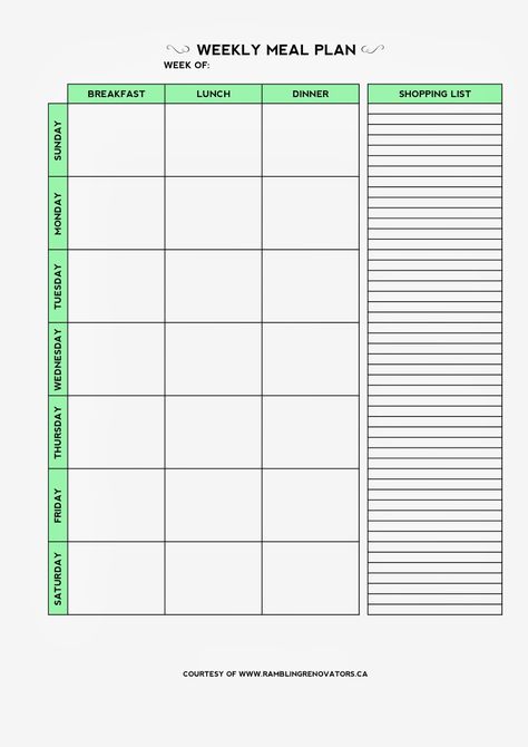 Organisation, Meal Planning Chart, Easy Meal Planning, Weekly Meal Plan Template, Meal Prep Planner, Weekly Meal Planner Template, Meal Planner Template, Shopping Grocery, Budget Meal Planning