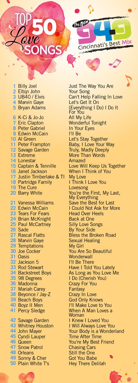 Top 50 Love Songs. What's your favorite? #ValentinesDay Wedding Music, Wedding Songs, Eric Clapton Wonderful Tonight, Wedding Song Playlist, Wedding Playlist, Song List, Music Mood, Wedding Quotes, Mood Songs