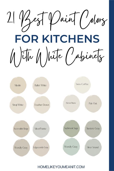 Sifting through tons of options when choosing paint colors for a kitchen with white cabinets can be frustrating, and after planning a kitchen renovation you’re likely out of ideas by the time the paint color choice rolls around. Take the guess work out of picking a paint color for your kitchen with white cabinets with my full guide and 20+ paint color recommendations! Kitchen With Color, Paint Colors For Kitchens, Colors For Kitchens, Kitchens With White Cabinets, White Kitchen Paint Colors, Cabinet Color Ideas, Best Paint For Kitchen, Kitchen Cabinet Designs, Kitchen Cabinet Color