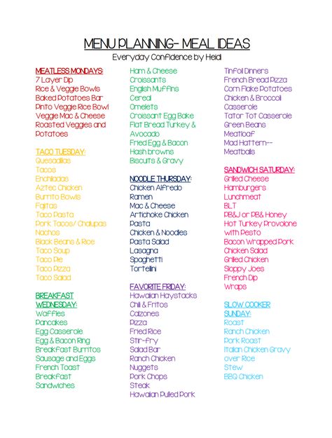 Ultimate Meal Planning List, Easy Meal Planning On A Budget, Family Meal Plans On A Budget, Cheap Dinners For A Family Crockpot Meal Ideas, Meal Planning Cheat Sheet, Meal Prep For The Month On A Budget, Monthly Meals On A Budget, Family Diet Plan Meal Ideas, Weekly Shopping List Families
