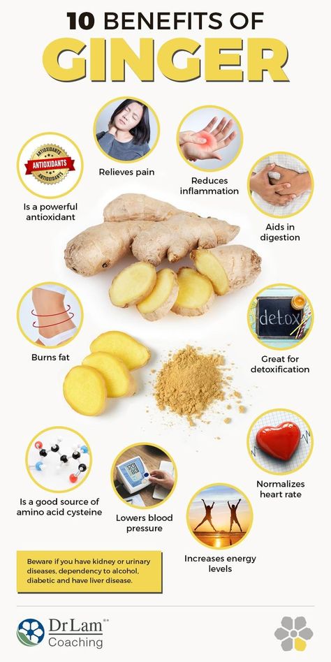 Dolce Poche Calorie, Coconut Health, Resep Diet Sehat, Tomato Nutrition, Resep Diet, Sport Nutrition, Ginger Benefits, Lemon Benefits, Stomach Ulcers