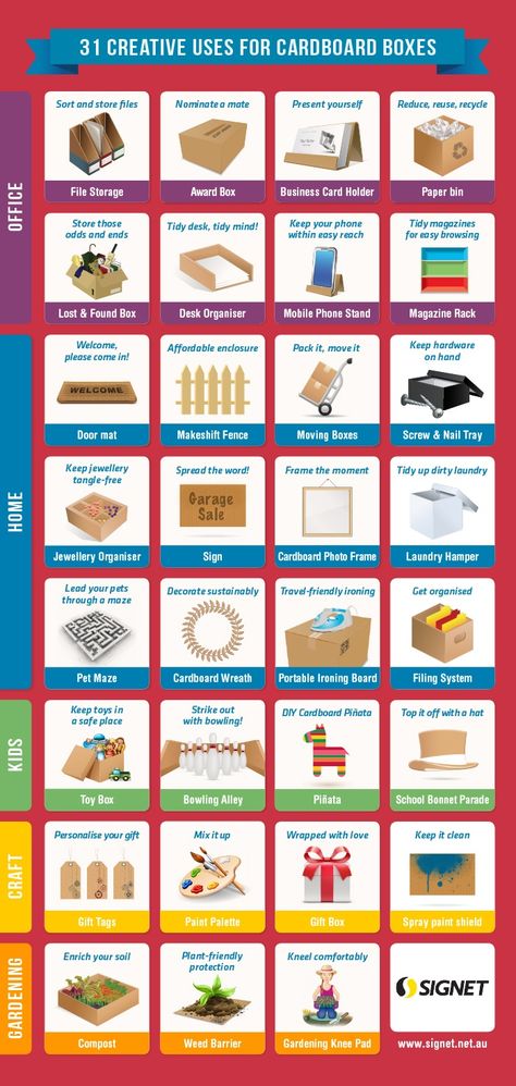 31 Creative Uses for Cardboard Boxes Upcycling, Uses For Cardboard, Diy Makeup Storage Box, Recycling Infographic, Thema Dozen, Cardboard Kids, Cardboard Box Houses, Cardboard Box Diy, Altered Box