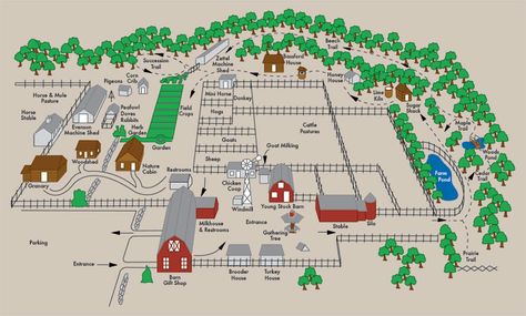 28 Farm Layout Design Ideas to Inspire Your Homestead Dream Farm Layout Design, Hobby Farms Layout, Layout Design Ideas, Homestead Layout, Backyard Aquaponics, Acre Homestead, Farm Plans, Farm Layout, Homestead Farm