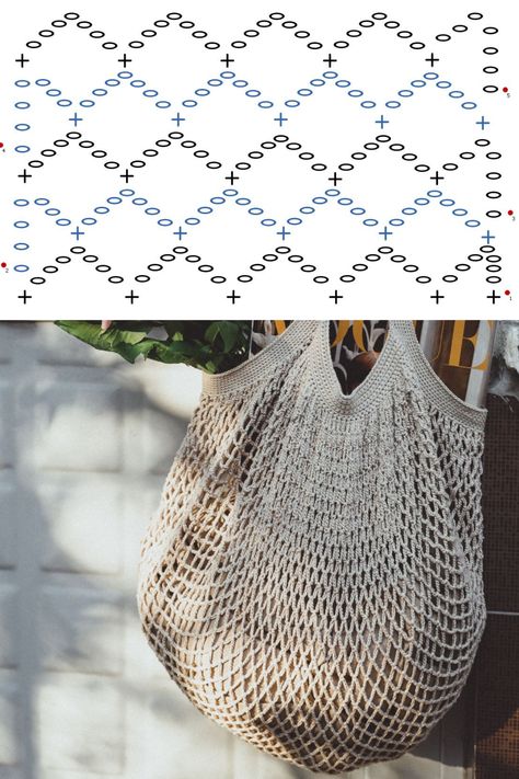 Crochet grocery bag. Free pattern. Crochet French Market Bag, French Market Bag Crochet Pattern Free, Net Bag Crochet Pattern Free, Market Bag Crochet Pattern Free, French Market Bag Crochet, Mesh Bag Crochet, Crochet Market Bag Free Pattern, Market Bag Free Pattern, Crochet Mesh Bag