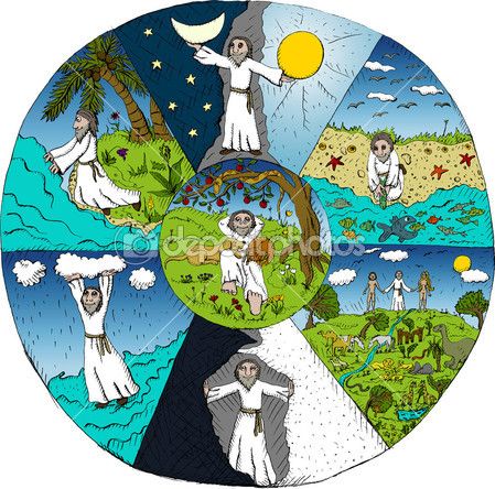 Here you can see that is the six days cycle in how God created the world. And the middle is the day he rested. God Creating The World Art, God Creating The World, Creation Of Earth, Genesis Creation, 7 Days Of Creation, World Clipart, Creation Of The World, Days Of Creation, Bible Illustrations