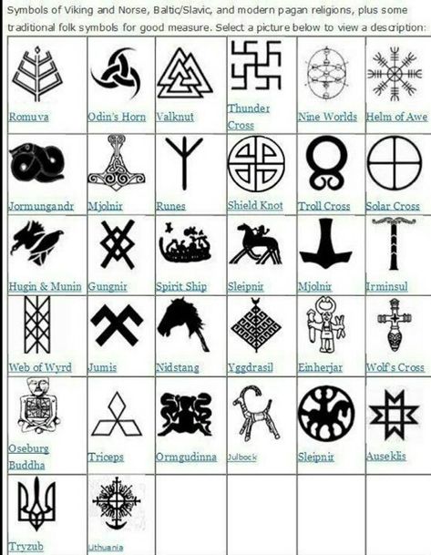 Norse symbols Rune Vichinghe, Fenrir Tattoo, Simbolos Tattoo, Swedish Vikings, Rune Viking, Symbole Viking, Viking Life, Norse Symbols, Norse Tattoo