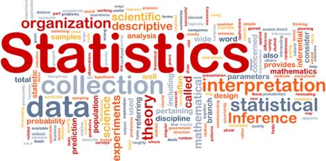 End to End Statistics for Data Science - Analytics Vidhya Statistics And Probability Design, Statistics Help, Statistics Math, R Programming, Chi Square, Regression Analysis, What To Write About, Assignment Writing Service, Statistical Analysis