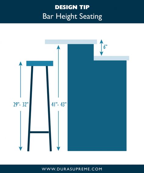 Kitchen Island Raised Bar, Kitchen Island Bar Height, Countertop Height, Kitchen Bar Counter, Bar Counter Design, Bar Plans, Kitchen Island Bar, Counter Seating, Indoor Bar