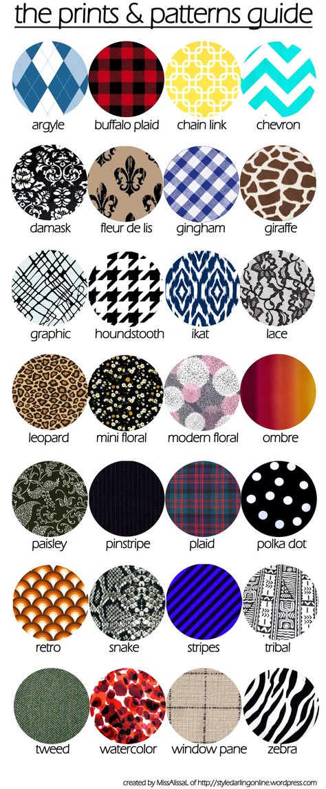 The guide to prints & patterns Clothing Fabric Patterns, Patterns Textiles, Textile Pattern Design Fashion, Types Of Clothing, Fashion Terminology, Marshmello Wallpapers, Istoria Modei, Fashion Design Inspiration, Fashion Infographic