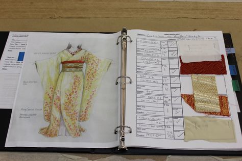 Swatch book example- from an operatic costume designer Organisation, Swatch Book Ideas Fabric, Fabric Swatch Book Ideas Fashion Design, Portfolio Layout Ideas, Sewing Portfolio, Fabric Swatch Book, Fashion Portfolio Ideas, Fabric Swatch Display, Fashion 60s