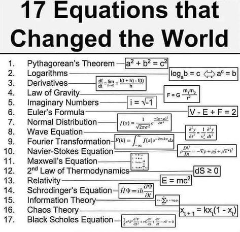 Change the world one equation at a time - change the world post - Imgur Physics Lessons, Nerdy Facts, Learn Physics, Physics Formulas, Poster Idea, Learning Mathematics, Math Tutorials, Cool Science Facts, Physics And Mathematics