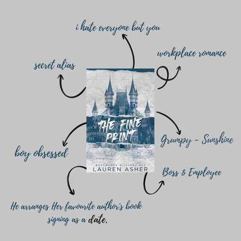 tropes of the fine print Rowan Cane The Fine Print, Fine Print Aesthetic Book, The Fine Print Lauren Asher Book, Lauren Asher The Fine Print, The Fine Print Aesthetic Book, The Fine Print Series, The Fine Print Lauren Asher Fanart, The Fine Print Lauren Asher Quotes, The Fine Print Fanart