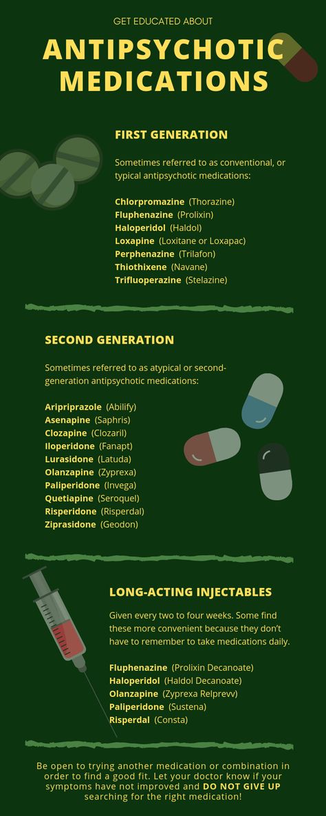 Sometimes the antipsychotic you first try may not lead to improvement in symptoms. This is because each person’s brain chemistry is unique. What works well for one person may not do as well for another. Be open to trying another medication or combination of medications in order to find a good fit. Let your doctor know if your symptoms have not improved and do not give up searching for the right medication! Psychiatric Nurse Practitioner, Psych Nurse, Psychiatric Medications, Medical Student Study, Mental Health Nursing, Pharmacology Nursing, Psychiatric Nursing, Nursing School Survival, Nursing School Studying