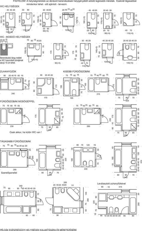 تصميم دورة مياه, Toilet Plan, Bathroom Layout Plans, Small Bathroom Layout, Gourmet Salt, Bathroom Layouts, Bathroom Dimensions, Bathroom Plan, Bathroom Design Layout