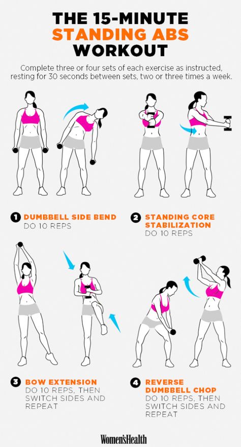 Ab Routine Gym, Intense Ab Workout, Workout Man, Standing Ab Exercises, Ab Workout Plan, Effective Ab Workouts, Look Adidas, Standing Abs, Gym Abs